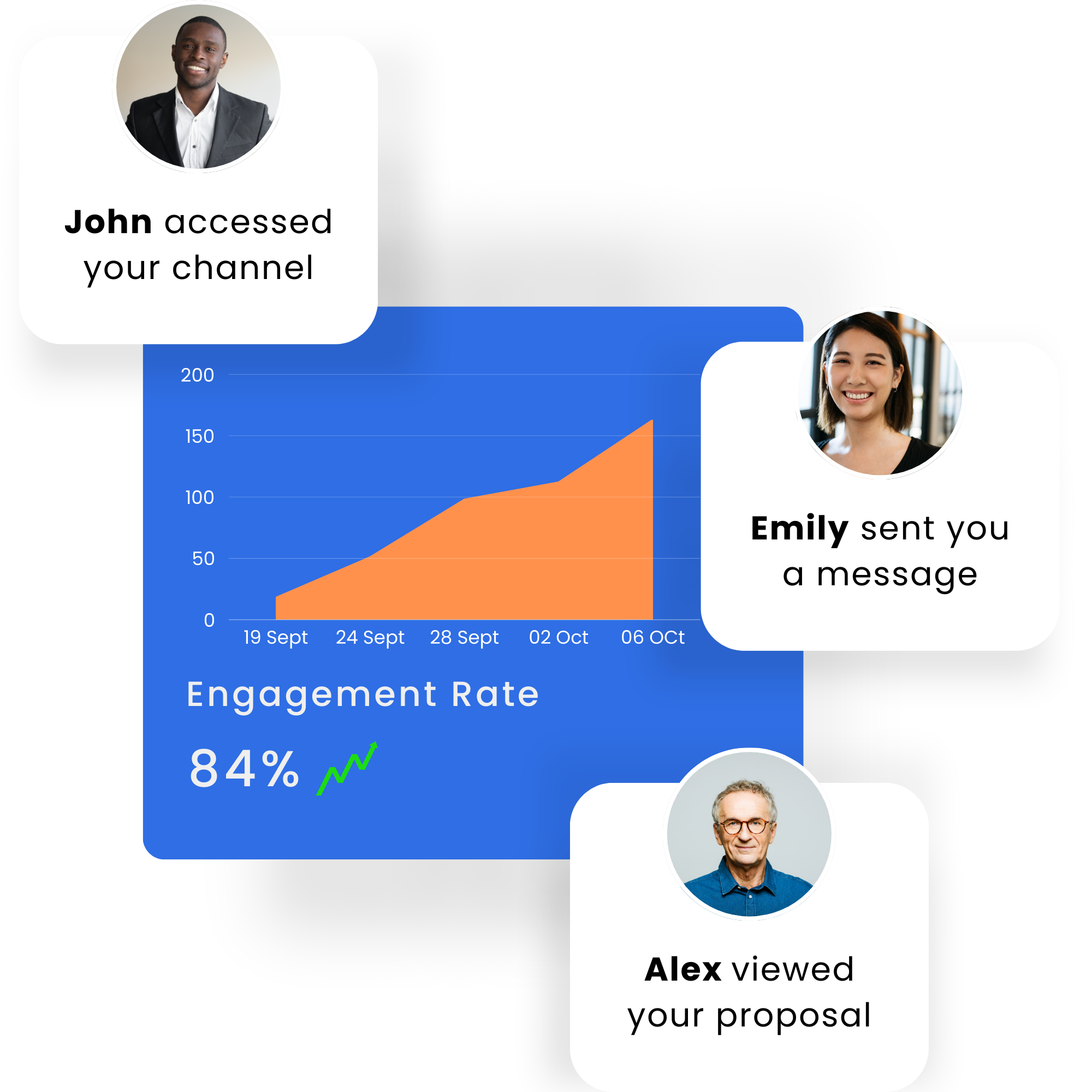 track engagement with shared files